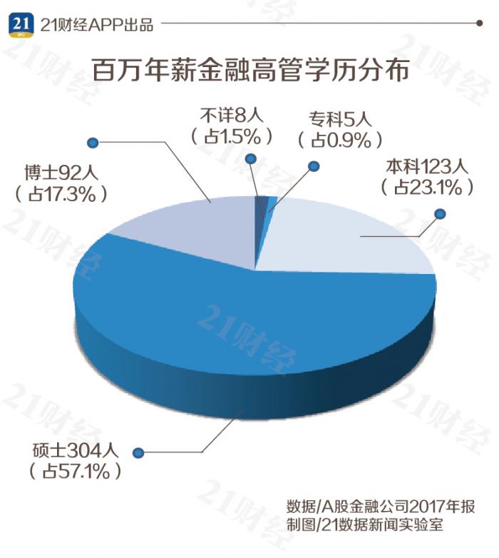 经济大省七千万人口_湖南省老年人口大省(3)