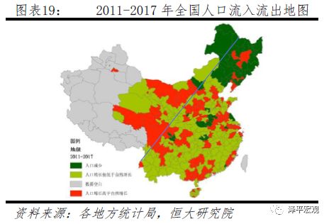 地级市人口分布_京津冀出现人口流出现象,仅廊坊等城市人口实现净流入