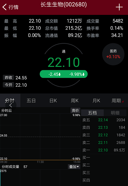 深交所启动对长生生物公开谴责的纪律处分程序
