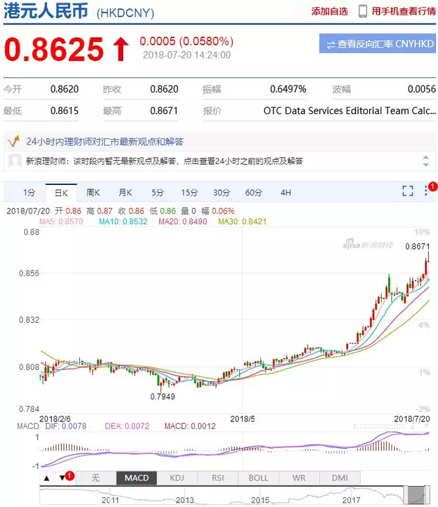 人民币贬值 今夏去这些国家旅行最划算!(组图)