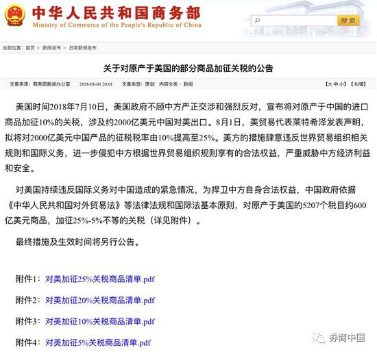 中国确定关税还击 商务部一晚三回应 (组图)