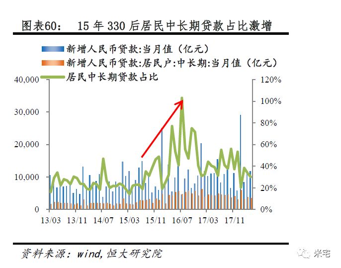 中国城市人口占全国多少_中国城市地图(3)