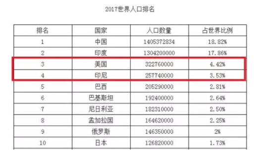 揭阳人口户数_揭阳揭西大溪各村人口