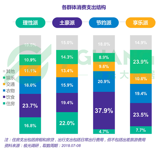 极课大数据分析,极课大数据官网