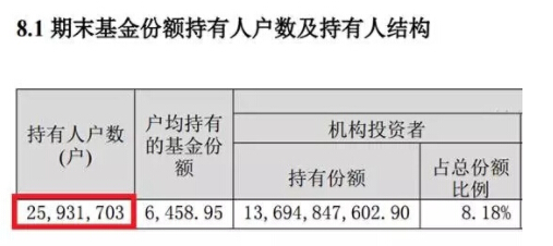 美国人口6亿2100_美国人口分布图