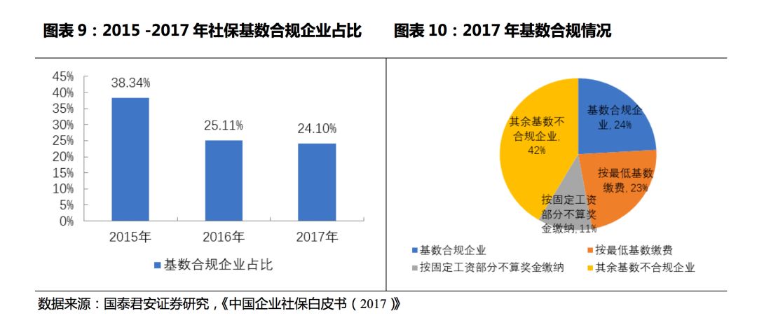 徐州关停企业影响gdp_看到这个消息惊呆了 徐州GDP挺进5000亿 将入选国家级中心城市(3)