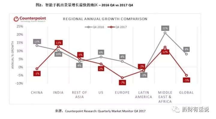 印度人口控制政策_印度人口规模发展现状(2)