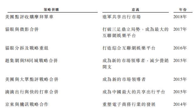 包凡华兴资本_华兴资本 收入(2)
