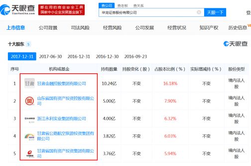 中国期刊广告收入_《ELLE》意大利版将由月刊转周刊,扩大广告销售收入