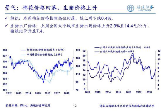 A股一年涨幅是全国GDP正常吗_正常白带是什么样的