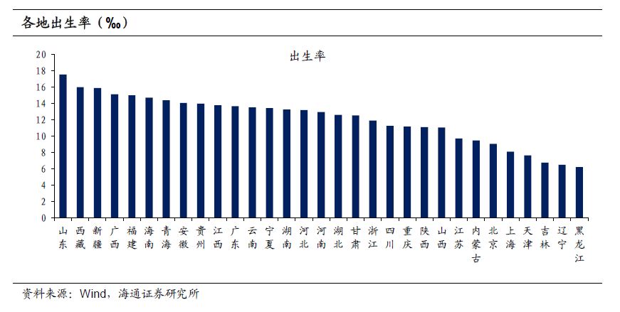 质量型人口红利_质量型人口红利对中国未来经济影响评估