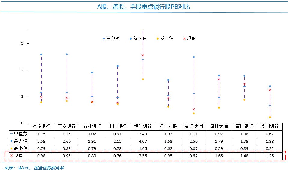 通知正文
