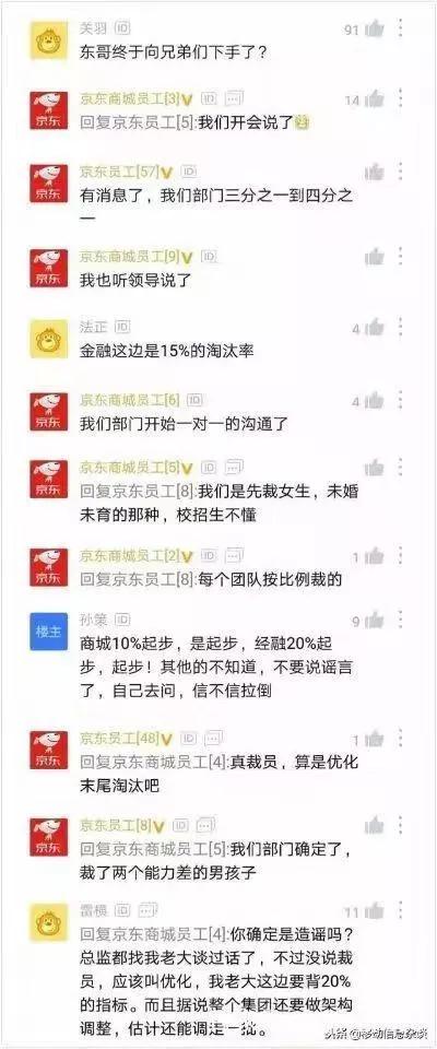 网传京东将裁员超10%：拟先裁未婚未育女性