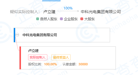 咋一手操纵10家P2P 640亿大生意？他的秘诀：连环诈骗