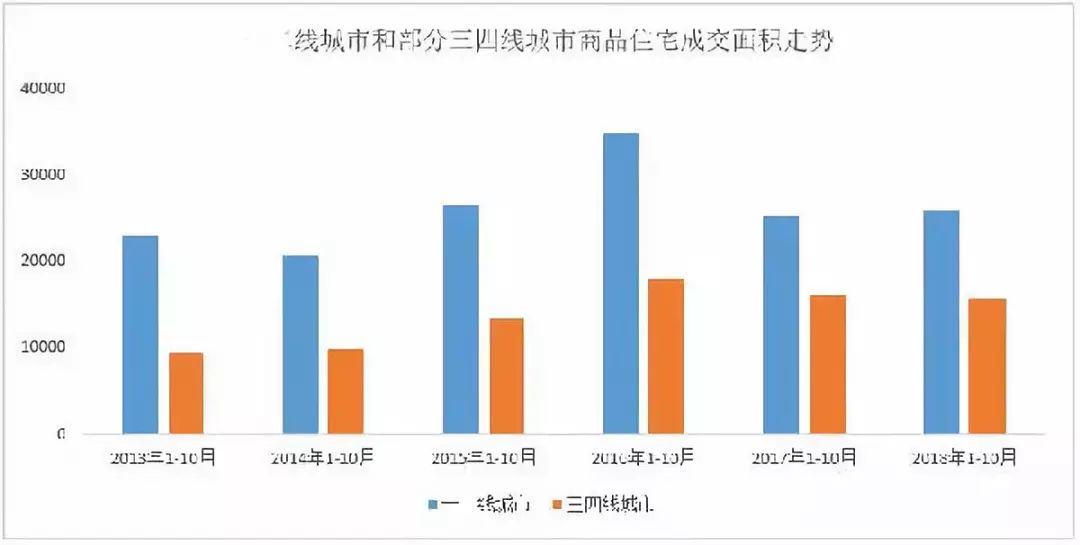 为什么楼市和股市的钱比gdp多_暴涨1000 之后 楼市股市惊现两大信号 市场最重要的变化来了(3)