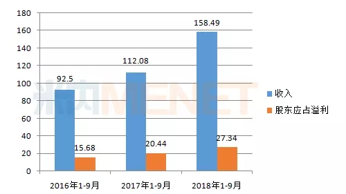 张家港人均工资水平_张家港地图(3)