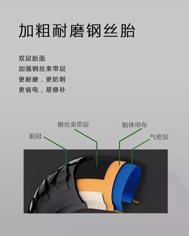 大雪将至，让小能教你如何雪天安全出行