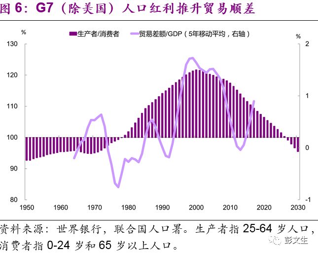 人口红利的申论题_申论概括题(2)