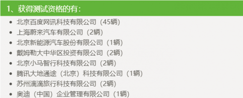 又获北京20张路测牌照！百度成全国自动驾驶路测牌照“主咖”