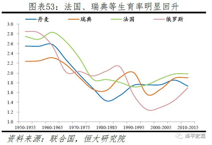 2019世界老年人口_中国老龄人口达2.5亿 2019养老金领取计算公式最新(2)