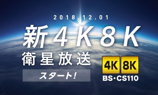从8K电视到8K相机我们距离8K视频还有多遥远？ 
