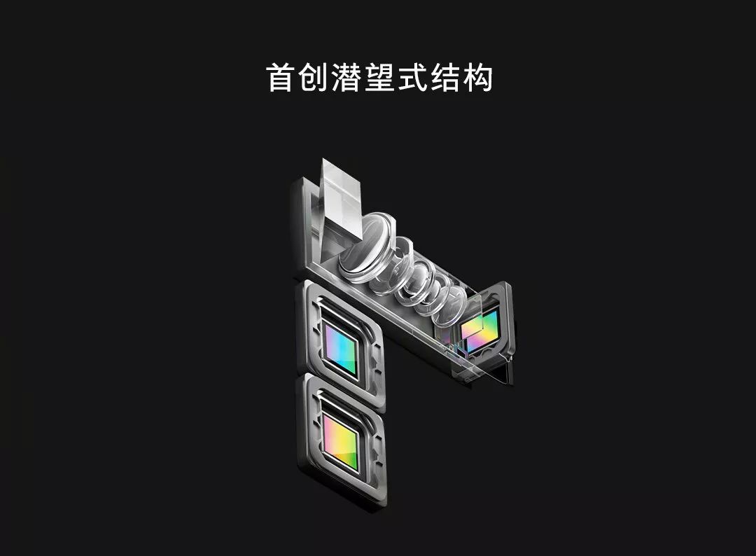 OPPO“十倍混合光学变焦技术”能给我们带来多大变化？
