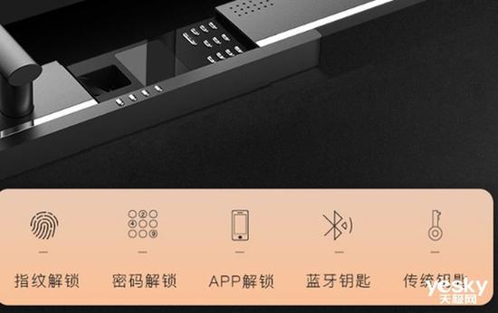 看反应是否灵敏