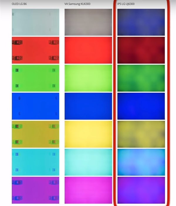 四侧强制固定LOGO后的测试结果