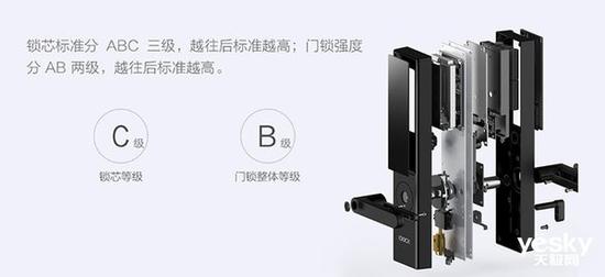 智能门锁比普通锁安全 选购时需注意什么？