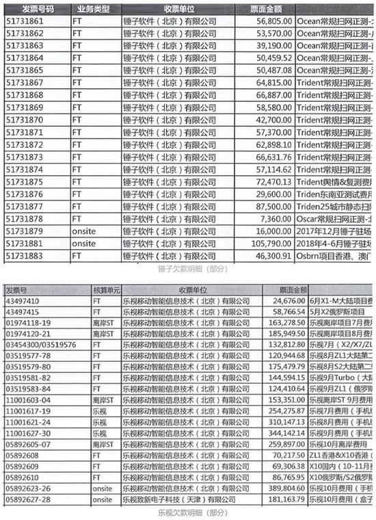 蔚来地图王凡语：接连遭遇贾跃亭、罗永浩，但我依然是个幸运的人