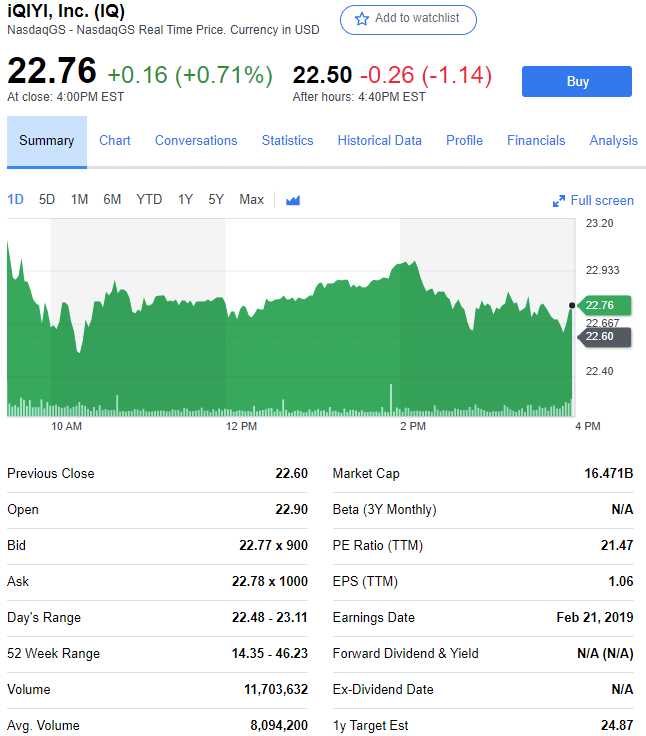 爱奇艺Q4营收增长55%至70亿元 会员数量大增72%