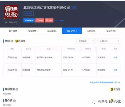 A站拿着哔哩哔哩这个中文,注册了成人用品