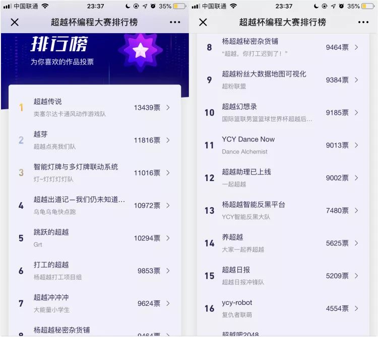 因为这届“超越杯编程大赛”，我被杨超越的粉丝圈粉了