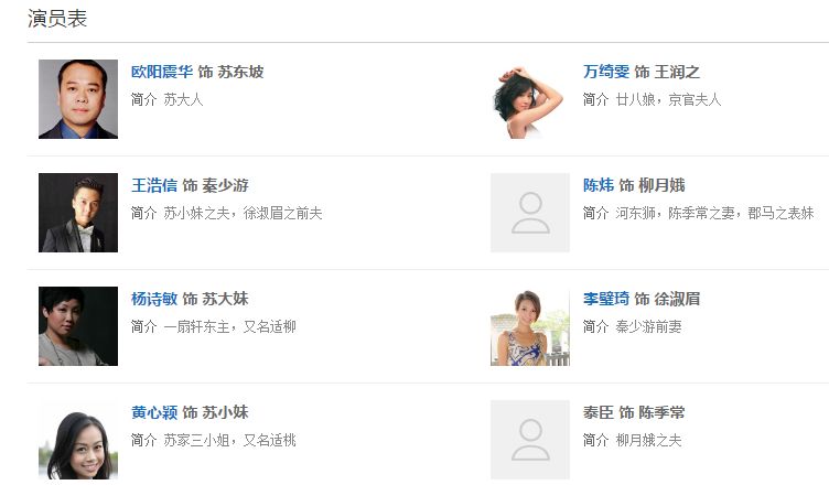 她公开说自己绝对不当小三，却成了一个出轨成瘾的女星…