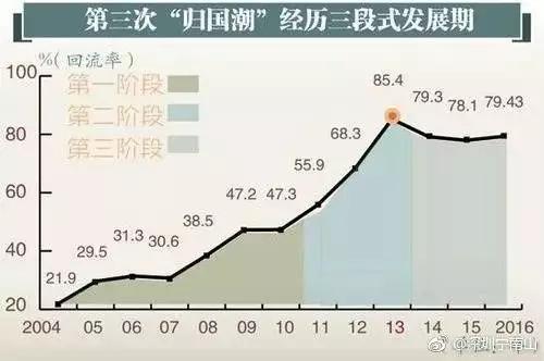 发达国家人均gdp 门槛 A399AF540973A0A5148A69A269453DF03D22474C_w500_h332.jpg