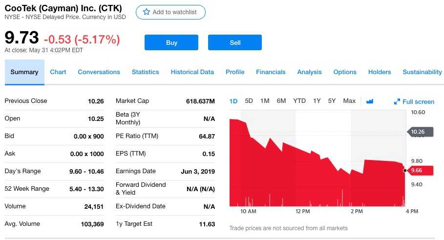 触宝科技第一季度净利润20万美元 同比下滑86%