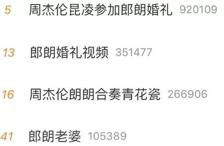 高调大婚，竟然实锤老婆整容！
