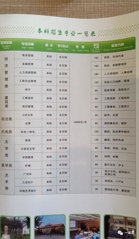 高考招生骗局 ：那些声称400分就能让你上211的，全TM是骗子