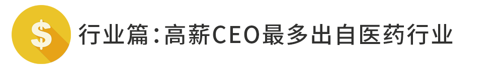 CEO年薪排行：马斯克23亿美元，比后面65个的总和还多！