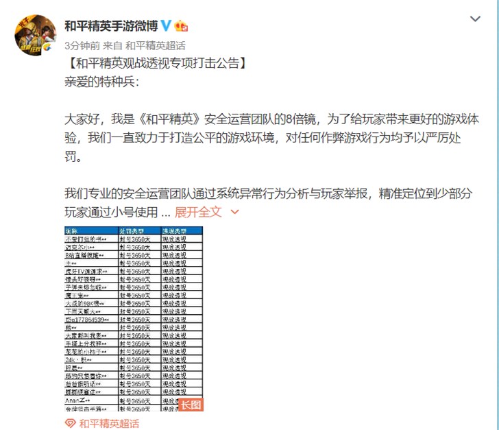 腾讯《和平精英》专项打击观战透视，进行封号处理