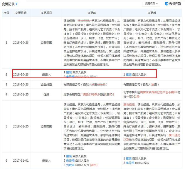 男方性侵案473天后，董璇高云翔离婚收场
