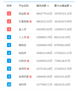 爱钱进排名_汪涵代言爱钱进图片