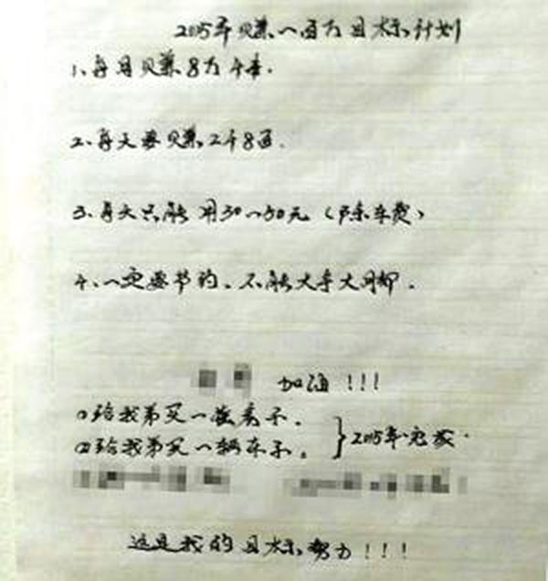 贫困家庭年收入_工作第一年收入期望