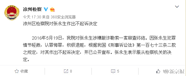 甘肃检方：记者张永生涉敲诈勒索案认罪悔罪 不起诉