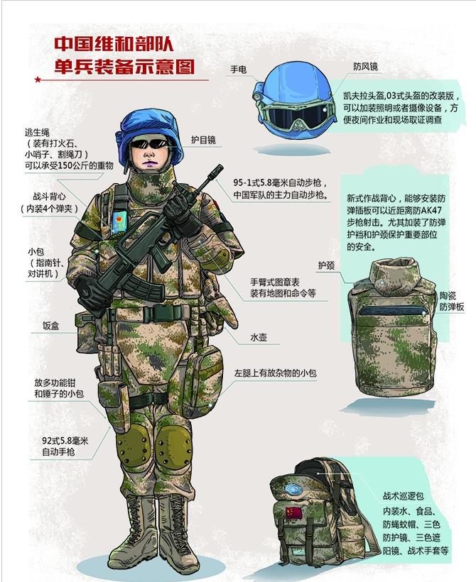中国维和人员亲述“境外如何应对任务中的恐怖威胁”