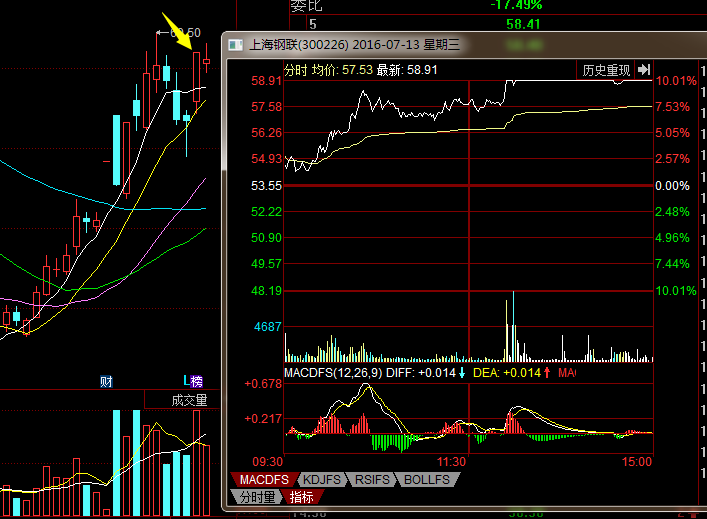 游资手法揭秘:海通证券交易单元016606