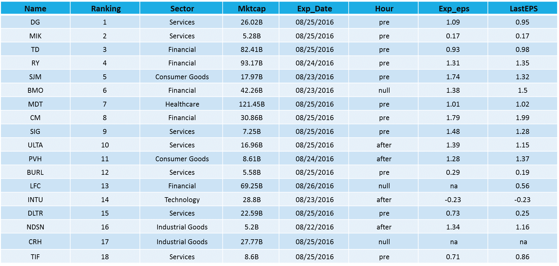 美股排名_噢美股绳wiki女