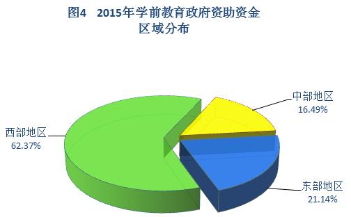 资金链_资助资金收入缴税