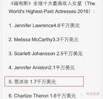 收入最高的明星_年度明星收入排行榜