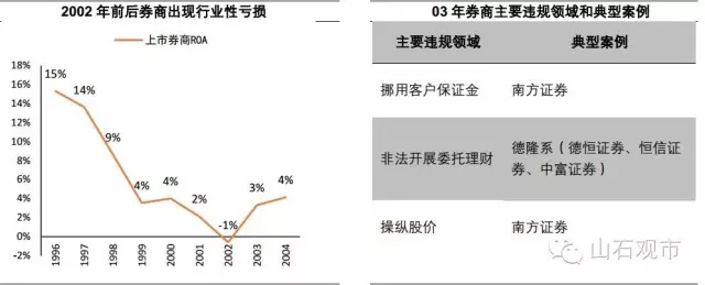88利来现金赌场